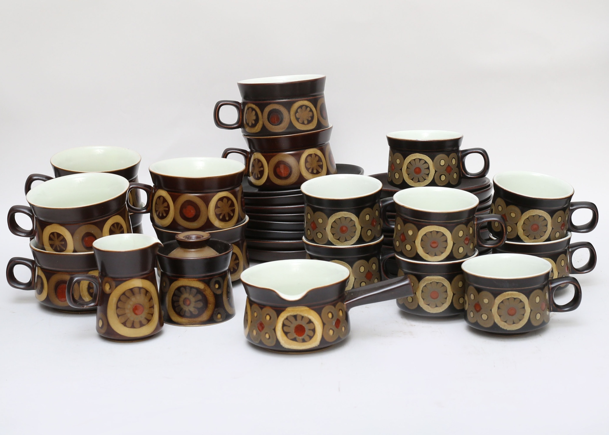 Kaffe- och teservis England